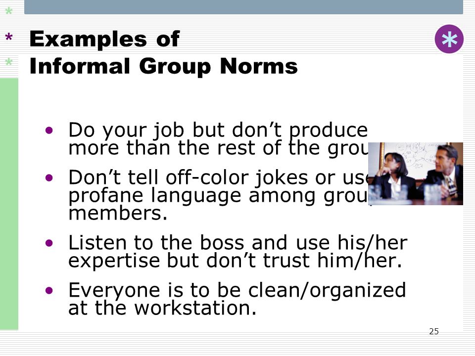 A List of Formal Social Groups